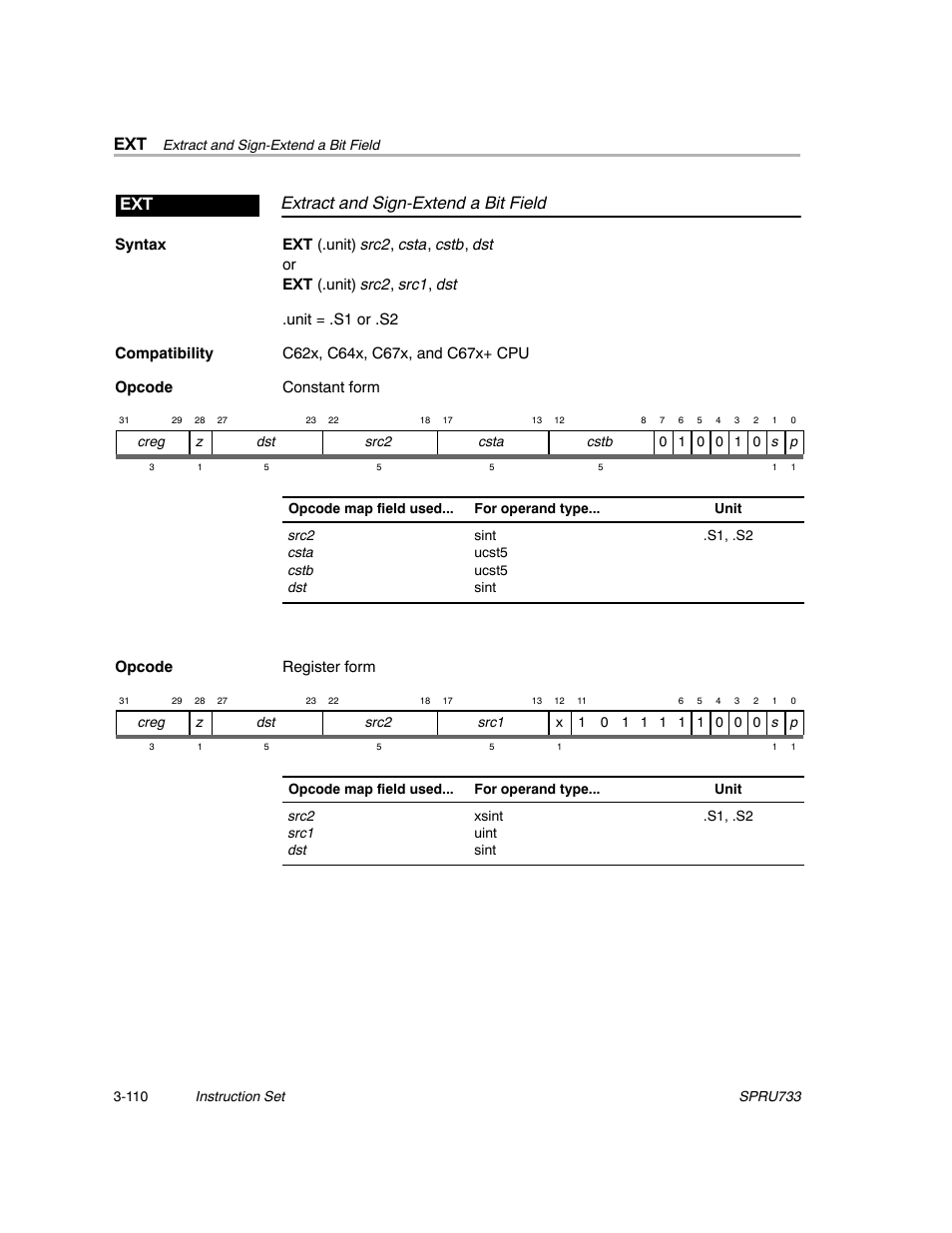 Extract and sign-extend a bit field ext, Opcode register form | Texas Instruments TMS320C67X/C67X+ DSP User Manual | Page 170 / 465