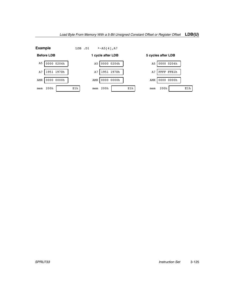 Texas Instruments TMS320C67X/C67X+ DSP User Manual | Page 185 / 465