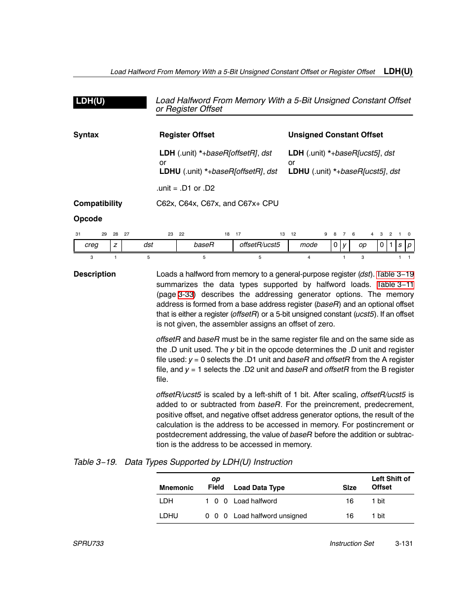 Ldh(u) | Texas Instruments TMS320C67X/C67X+ DSP User Manual | Page 191 / 465