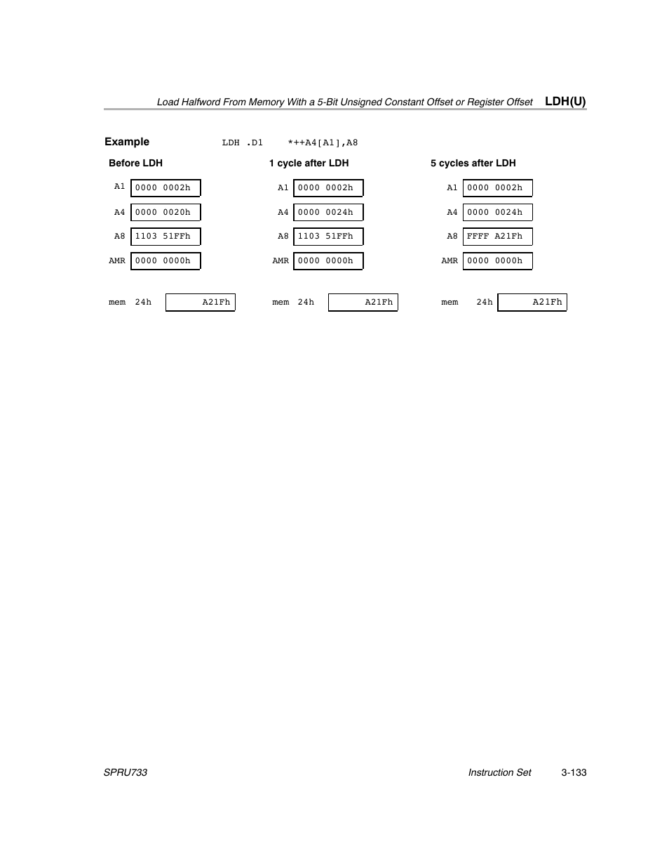 Ldh(u) | Texas Instruments TMS320C67X/C67X+ DSP User Manual | Page 193 / 465