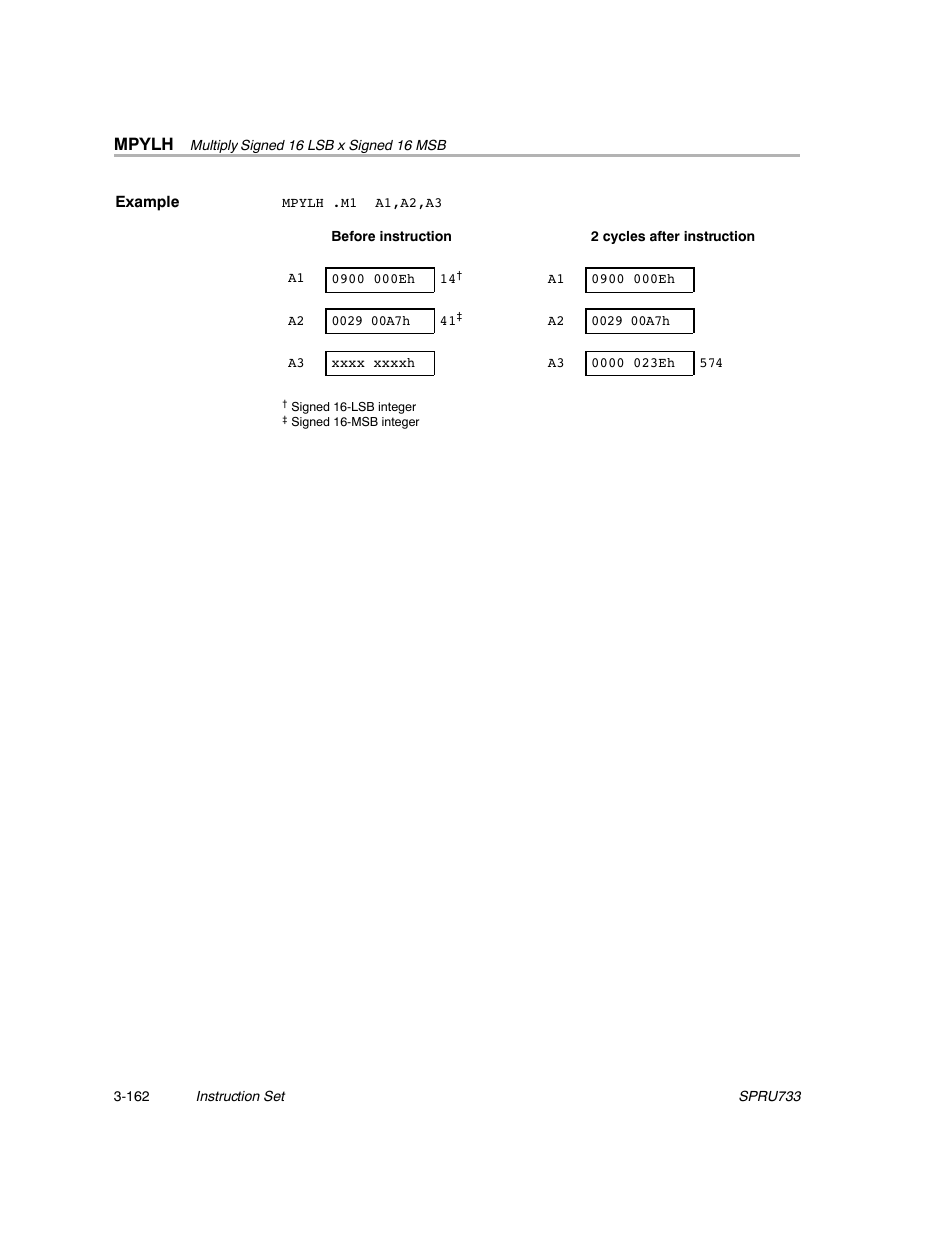 Mpylh | Texas Instruments TMS320C67X/C67X+ DSP User Manual | Page 222 / 465