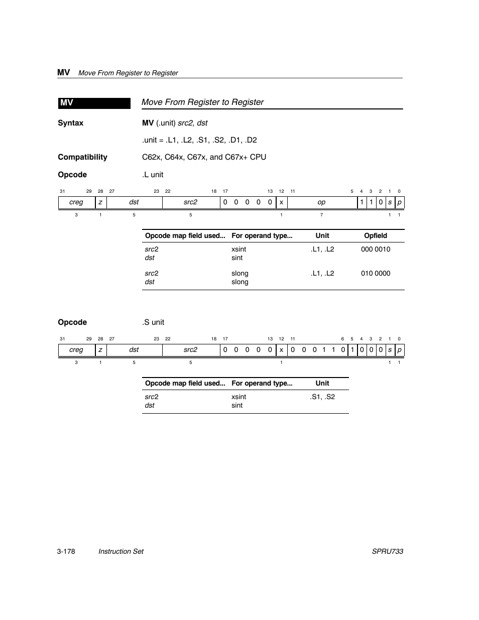 Move from register to register mv, Opcode .s unit | Texas Instruments TMS320C67X/C67X+ DSP User Manual | Page 238 / 465