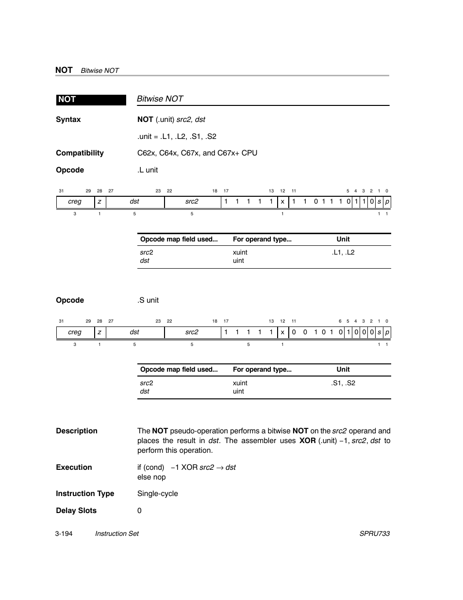 Bitwise not not | Texas Instruments TMS320C67X/C67X+ DSP User Manual | Page 254 / 465