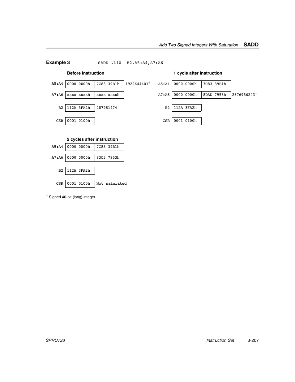 Sadd | Texas Instruments TMS320C67X/C67X+ DSP User Manual | Page 267 / 465
