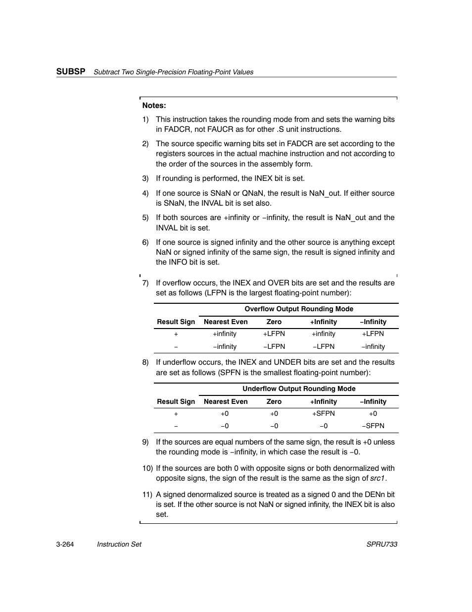 Texas Instruments TMS320C67X/C67X+ DSP User Manual | Page 324 / 465