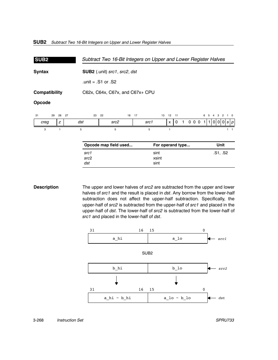 Sub2 | Texas Instruments TMS320C67X/C67X+ DSP User Manual | Page 328 / 465