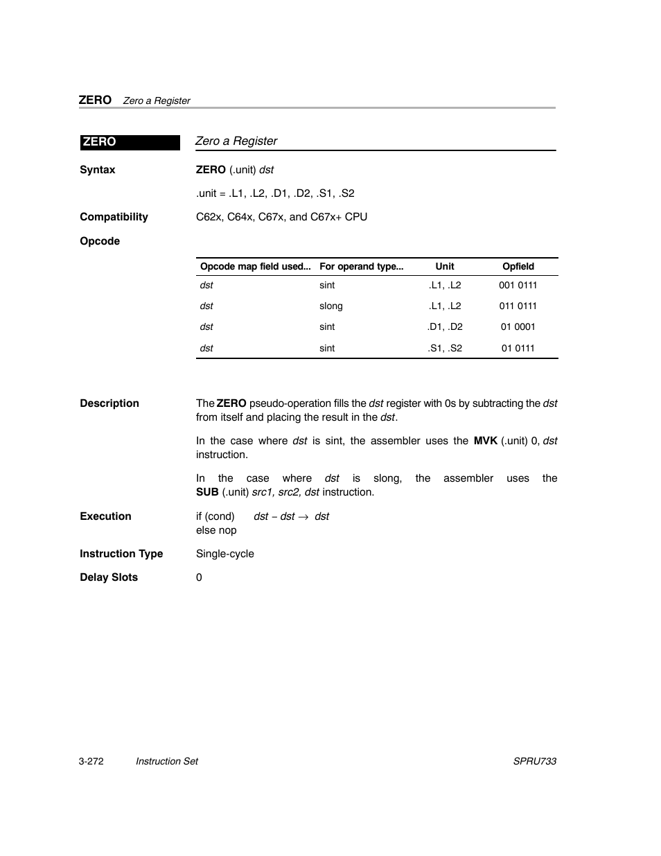 Zero | Texas Instruments TMS320C67X/C67X+ DSP User Manual | Page 332 / 465