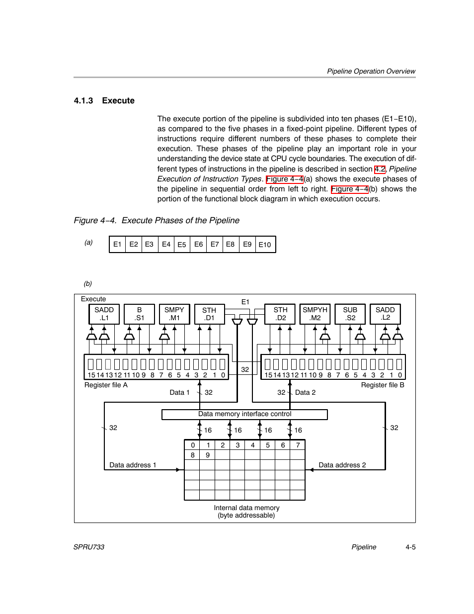 3 execute | Texas Instruments TMS320C67X/C67X+ DSP User Manual | Page 337 / 465