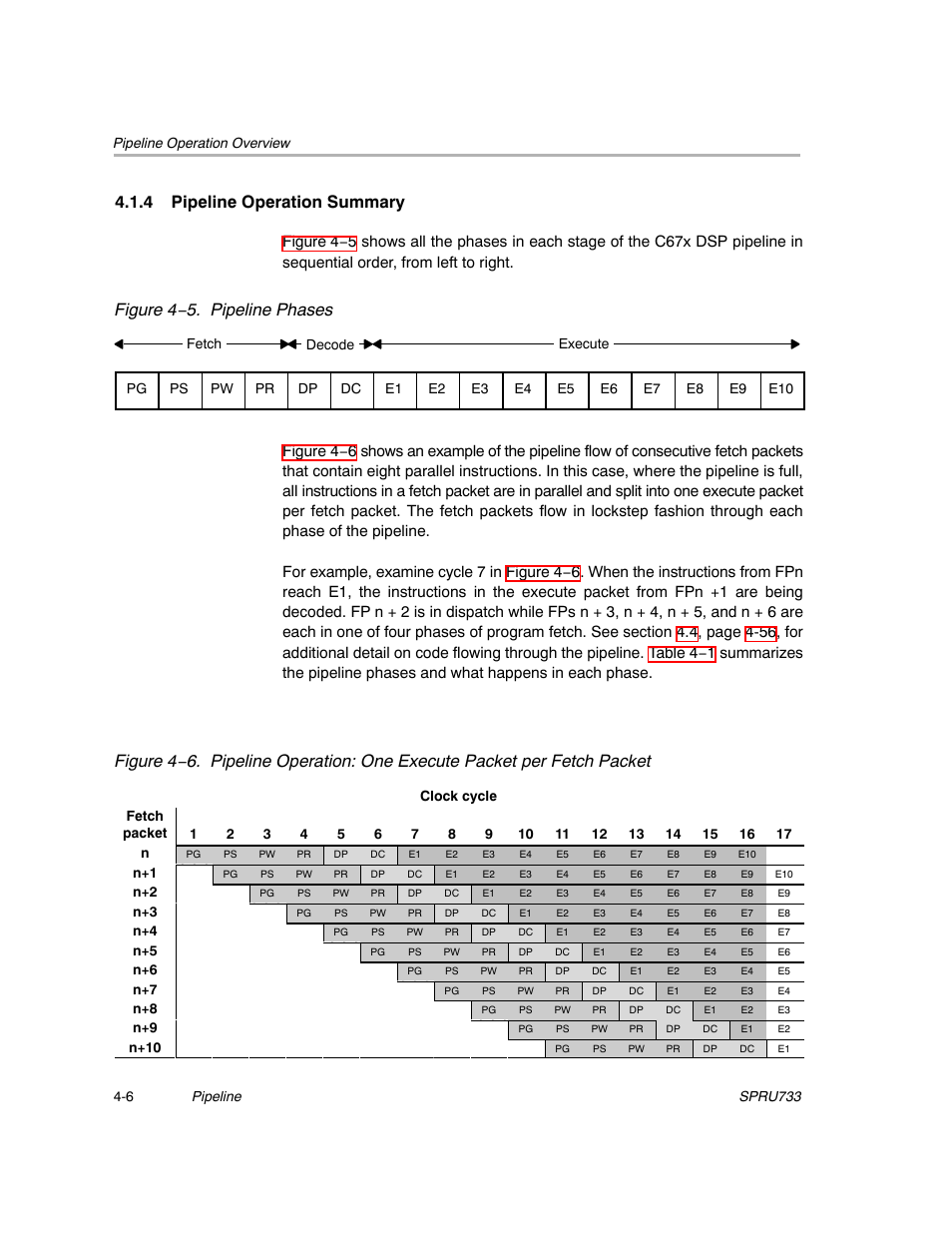 4 pipeline operation summary, Figure 4−5. pipeline phases | Texas Instruments TMS320C67X/C67X+ DSP User Manual | Page 338 / 465
