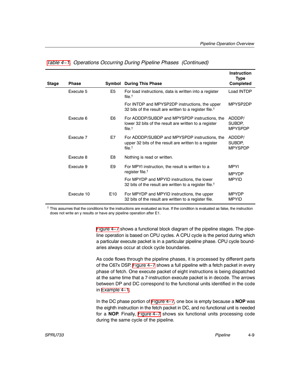 Texas Instruments TMS320C67X/C67X+ DSP User Manual | Page 341 / 465