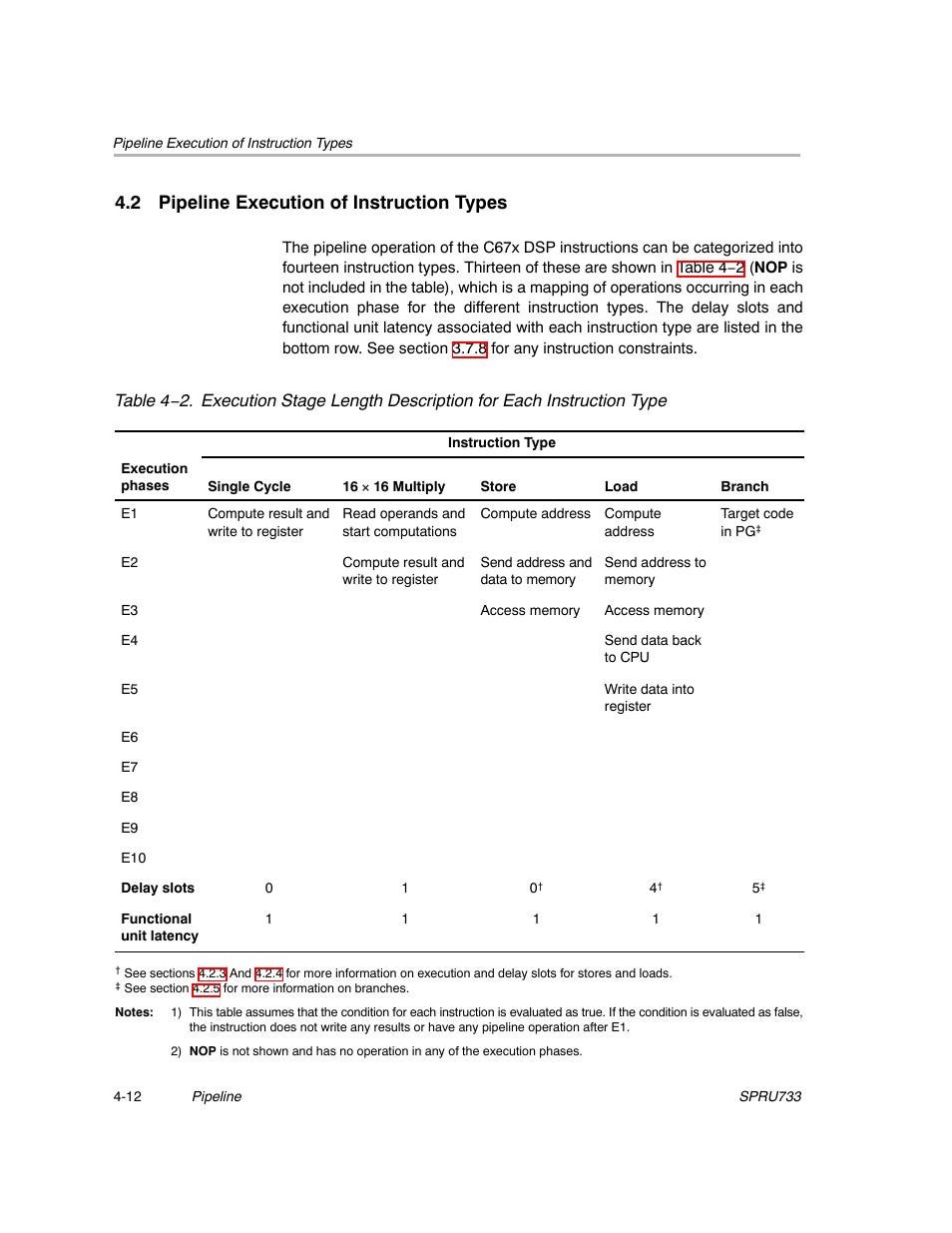 2 pipeline execution of instruction types | Texas Instruments TMS320C67X/C67X+ DSP User Manual | Page 344 / 465