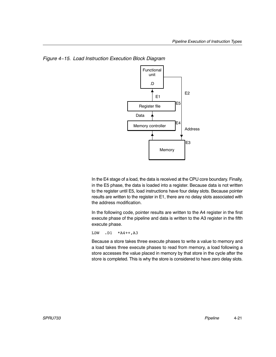 Texas Instruments TMS320C67X/C67X+ DSP User Manual | Page 353 / 465
