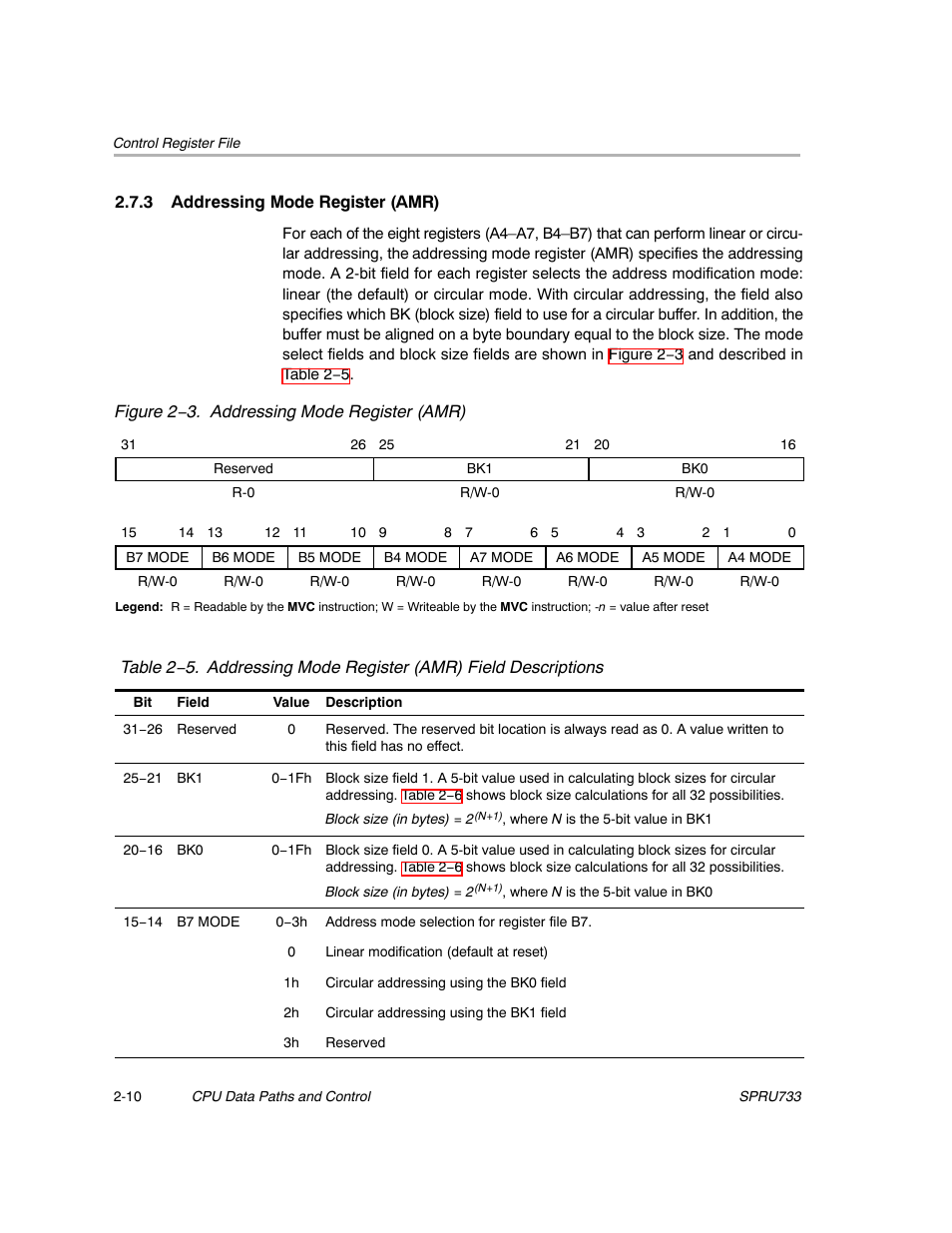 3 addressing mode register (amr) | Texas Instruments TMS320C67X/C67X+ DSP User Manual | Page 36 / 465