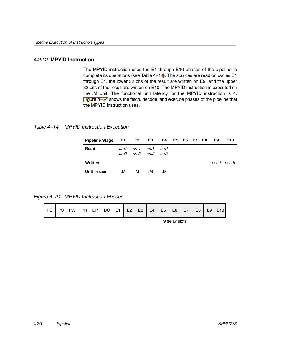 12 mpyid instruction | Texas Instruments TMS320C67X/C67X+ DSP User Manual | Page 362 / 465