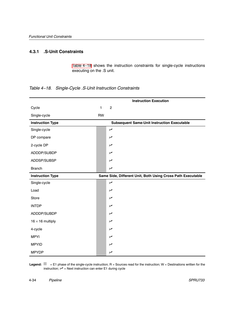 1 .s-unit constraints | Texas Instruments TMS320C67X/C67X+ DSP User Manual | Page 366 / 465