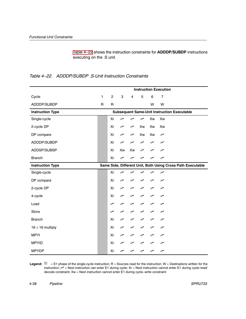 Texas Instruments TMS320C67X/C67X+ DSP User Manual | Page 370 / 465