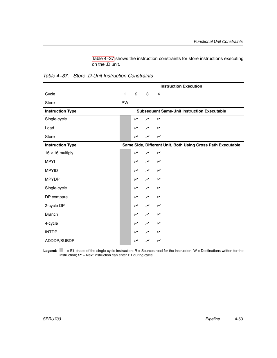 Texas Instruments TMS320C67X/C67X+ DSP User Manual | Page 385 / 465