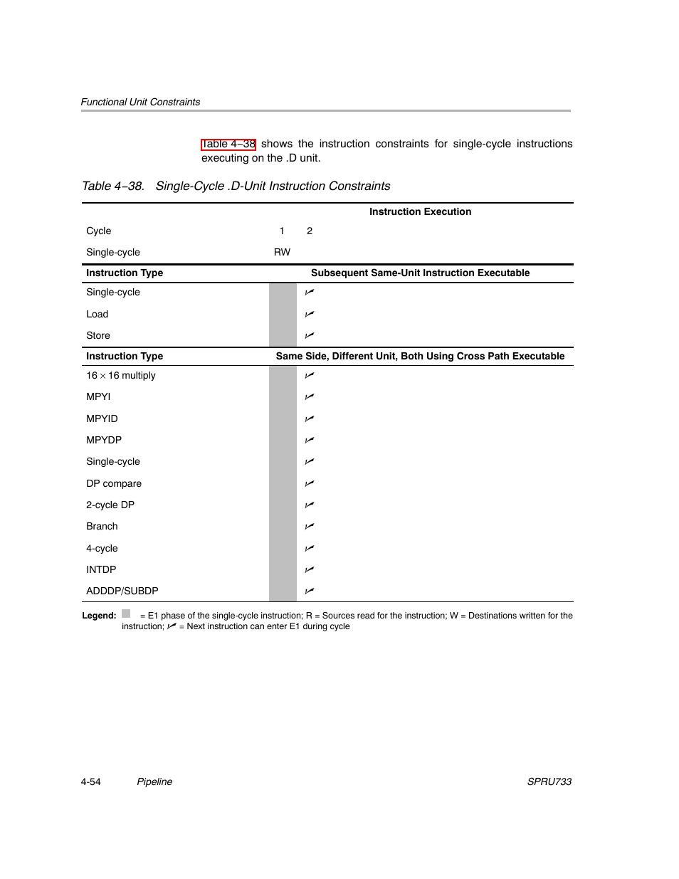 Texas Instruments TMS320C67X/C67X+ DSP User Manual | Page 386 / 465