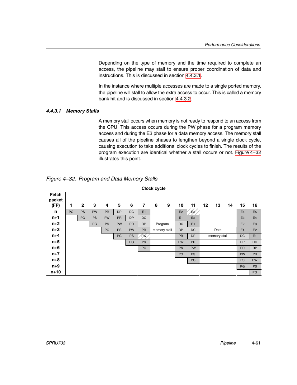1 memory stalls | Texas Instruments TMS320C67X/C67X+ DSP User Manual | Page 393 / 465
