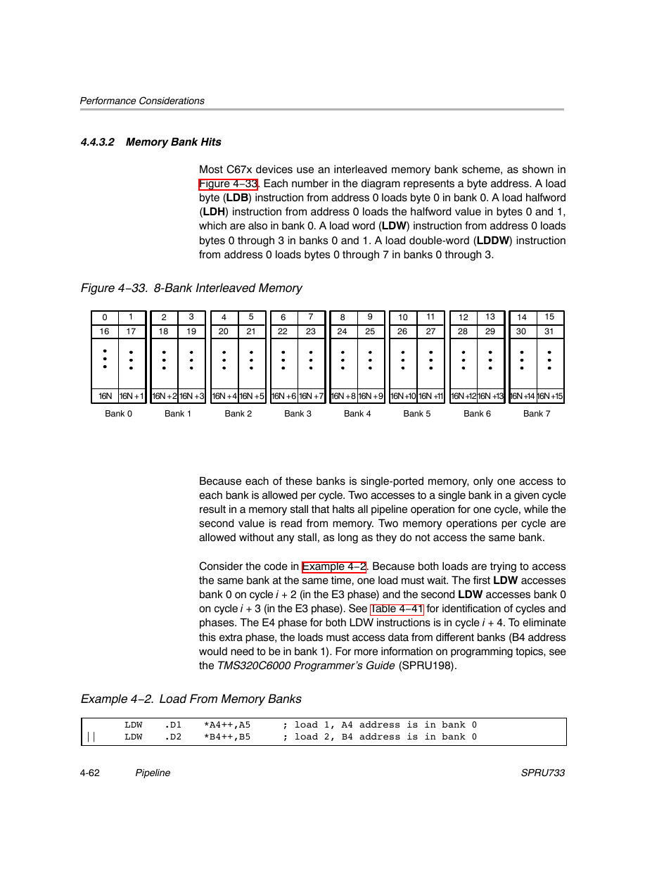 2 memory bank hits | Texas Instruments TMS320C67X/C67X+ DSP User Manual | Page 394 / 465