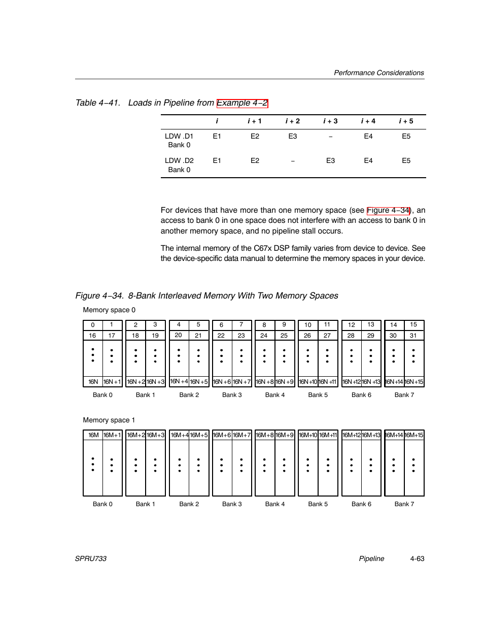 Texas Instruments TMS320C67X/C67X+ DSP User Manual | Page 395 / 465