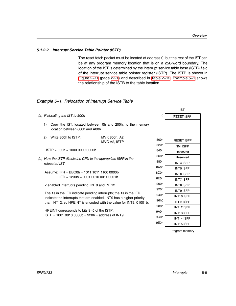 2 interrupt service table pointer (istp), Istb to 0. see example 5−1, Example 5−1. relocation of interrupt service table | Texas Instruments TMS320C67X/C67X+ DSP User Manual | Page 404 / 465