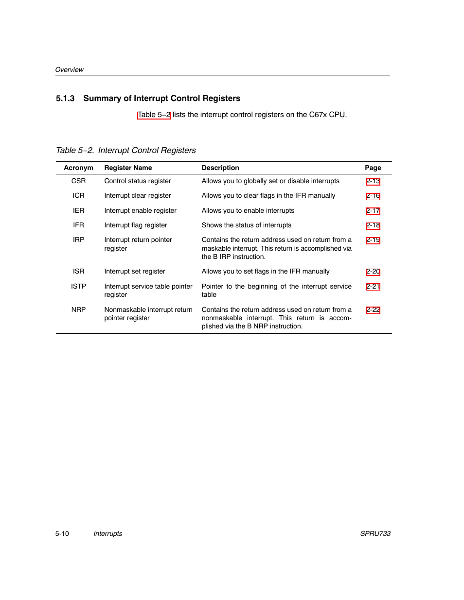 3 summary of interrupt control registers | Texas Instruments TMS320C67X/C67X+ DSP User Manual | Page 405 / 465