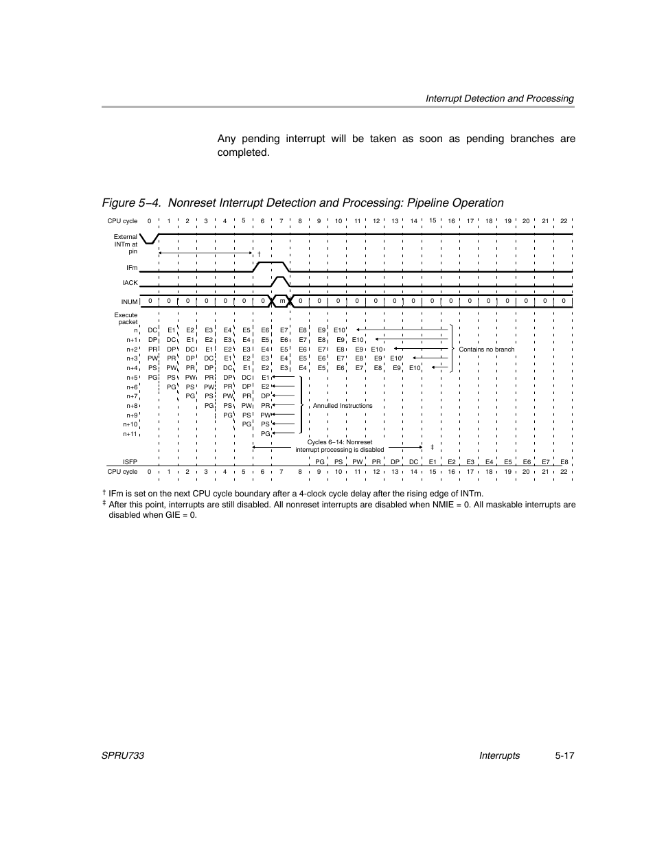 In figure 5−4, ifm is set during cpu cycle 6. y | Texas Instruments TMS320C67X/C67X+ DSP User Manual | Page 412 / 465