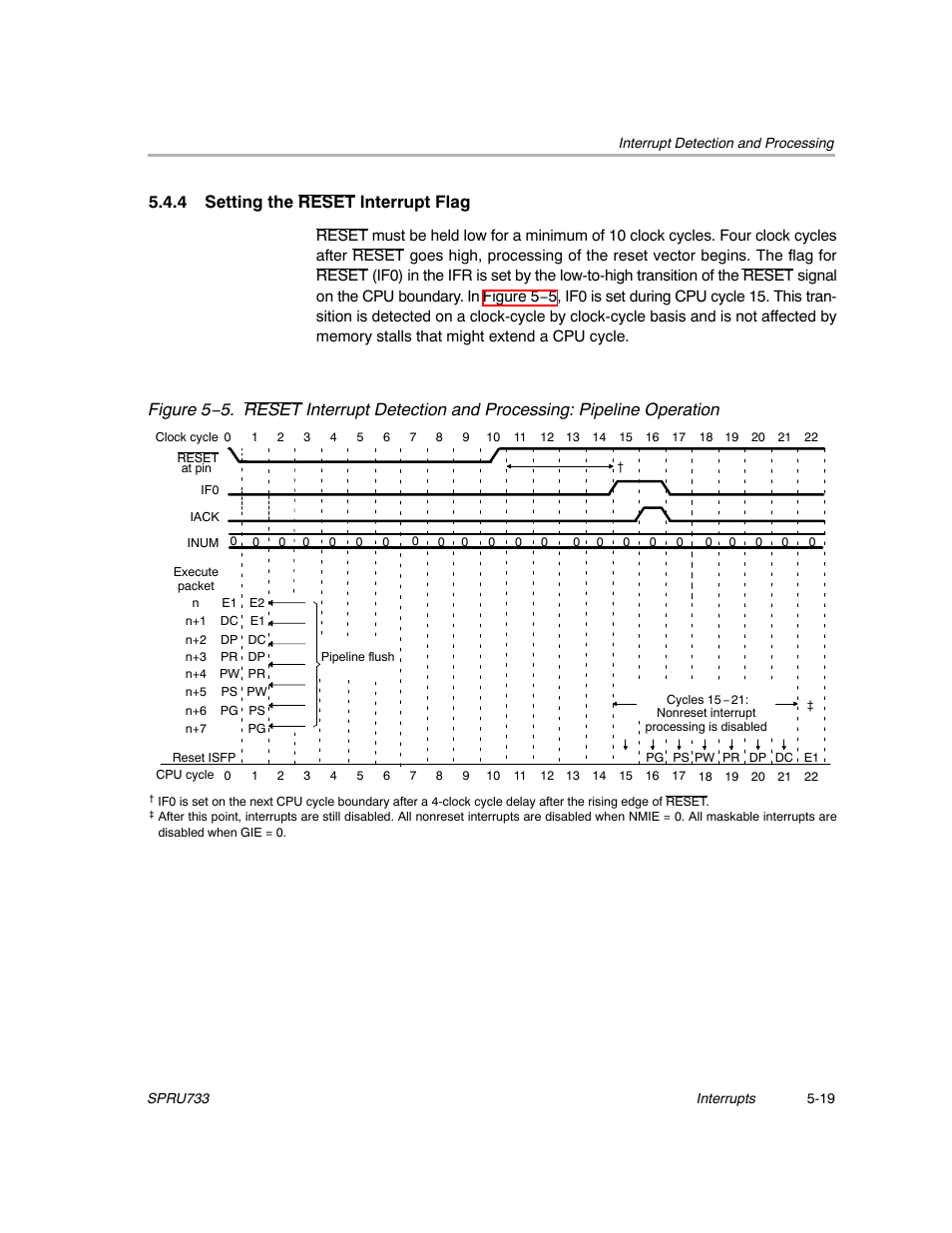 4 setting the reset interrupt flag | Texas Instruments TMS320C67X/C67X+ DSP User Manual | Page 414 / 465