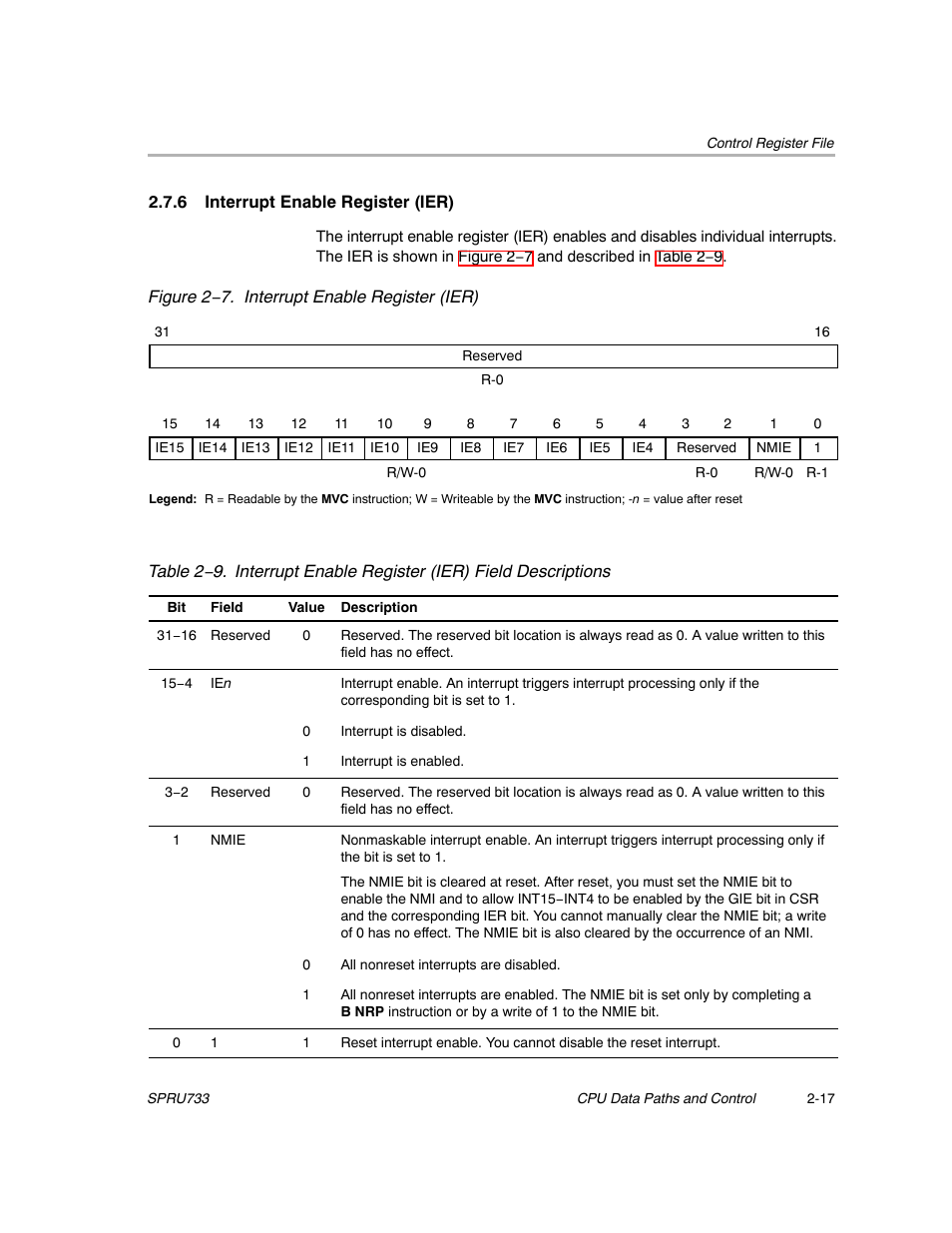 6 interrupt enable register (ier) | Texas Instruments TMS320C67X/C67X+ DSP User Manual | Page 43 / 465