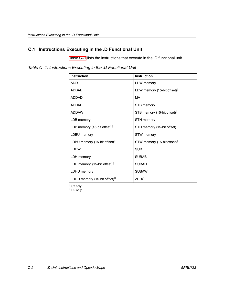 Texas Instruments TMS320C67X/C67X+ DSP User Manual | Page 435 / 465