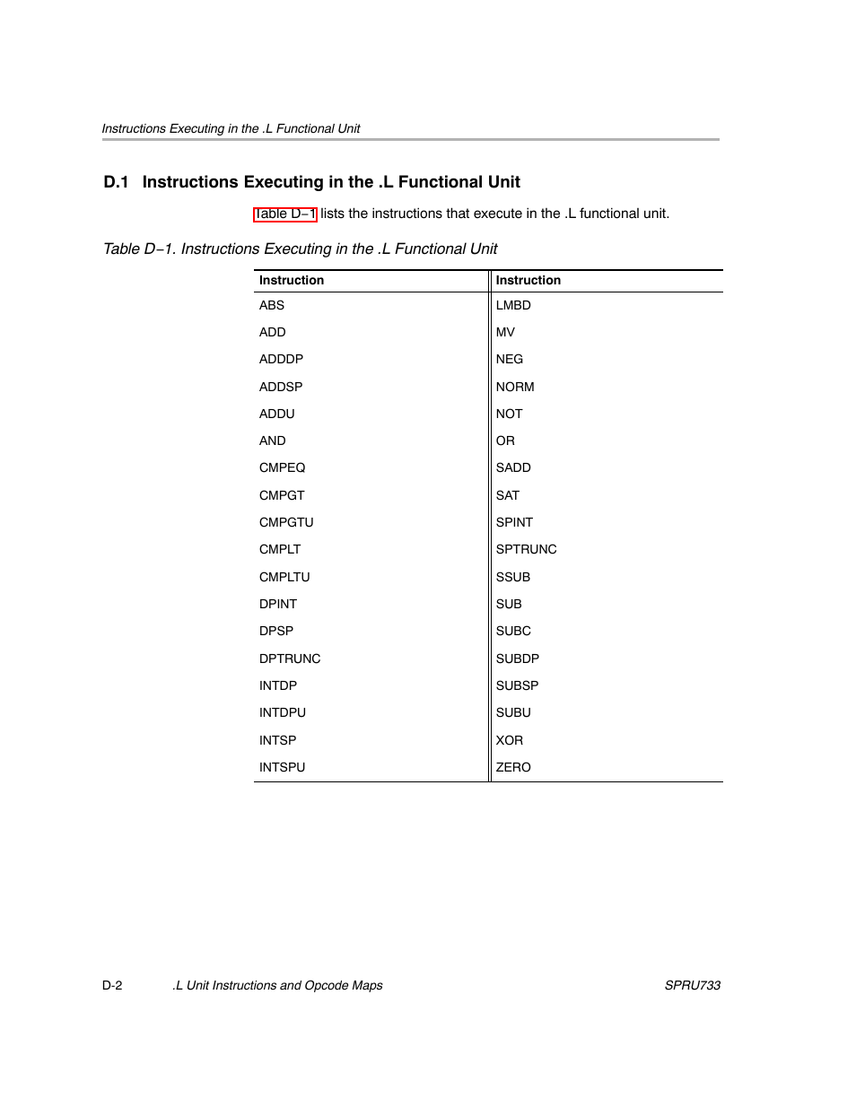 Texas Instruments TMS320C67X/C67X+ DSP User Manual | Page 440 / 465