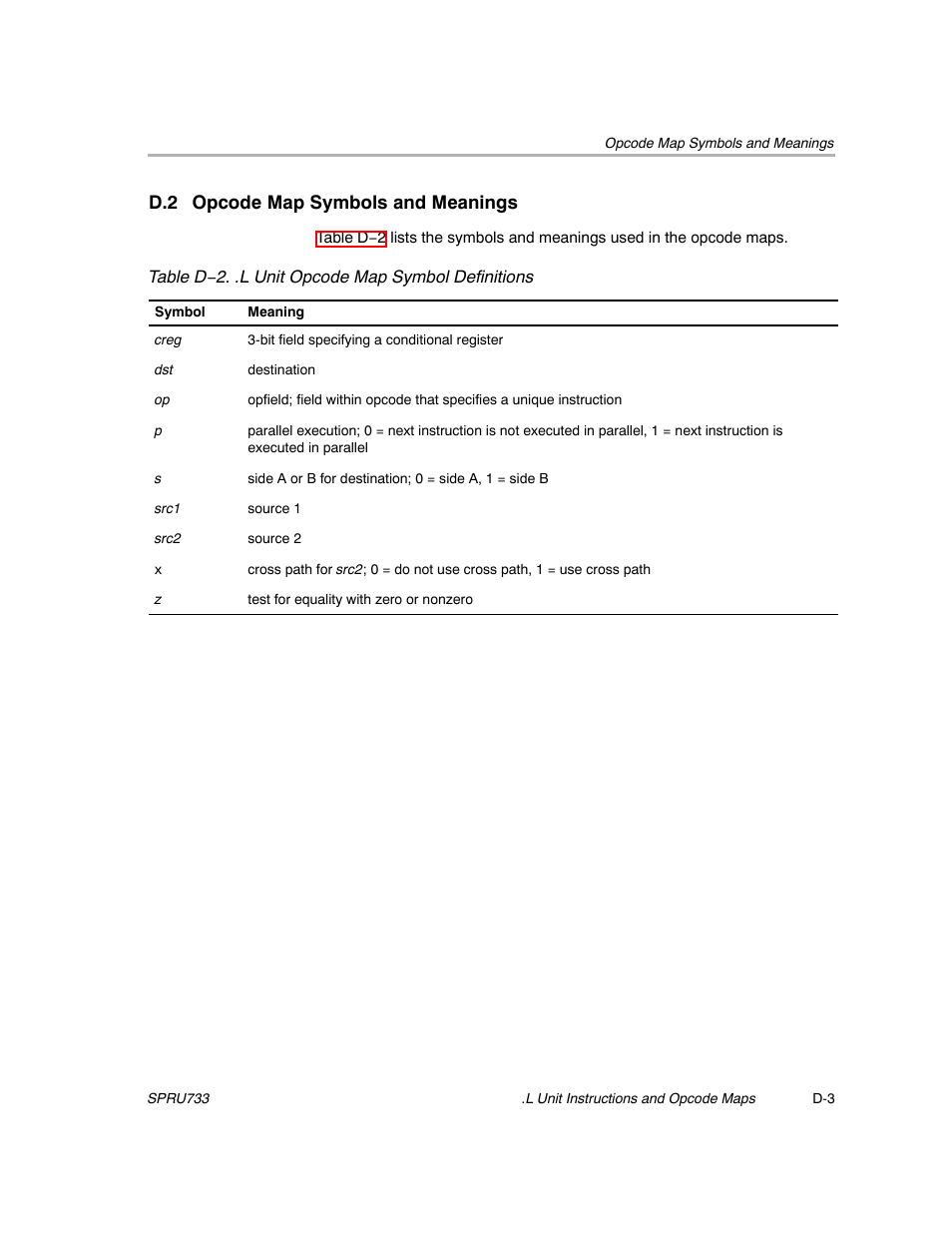 D.2 opcode map symbols and meanings | Texas Instruments TMS320C67X/C67X+ DSP User Manual | Page 441 / 465