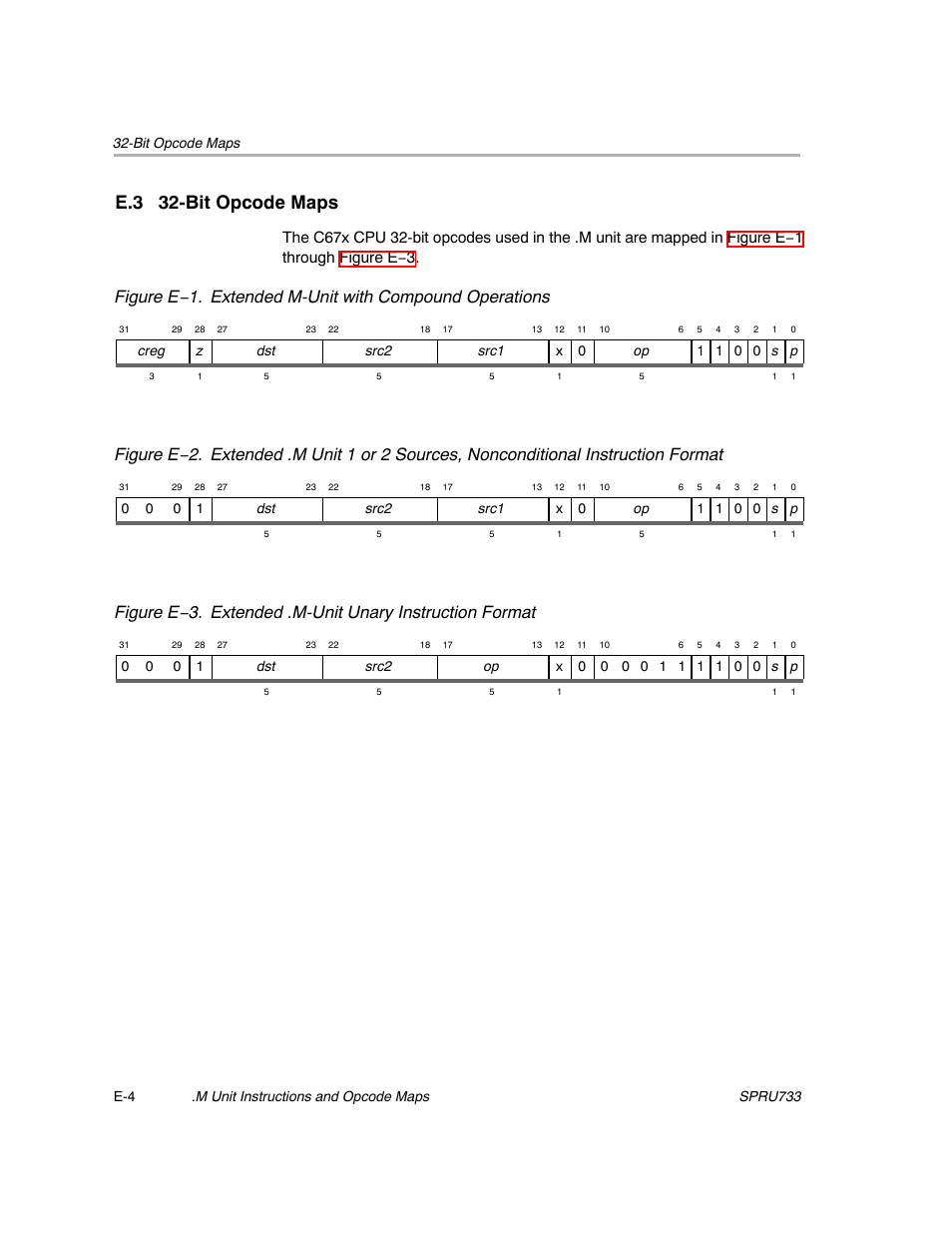 E.3 32-bit opcode maps | Texas Instruments TMS320C67X/C67X+ DSP User Manual | Page 446 / 465