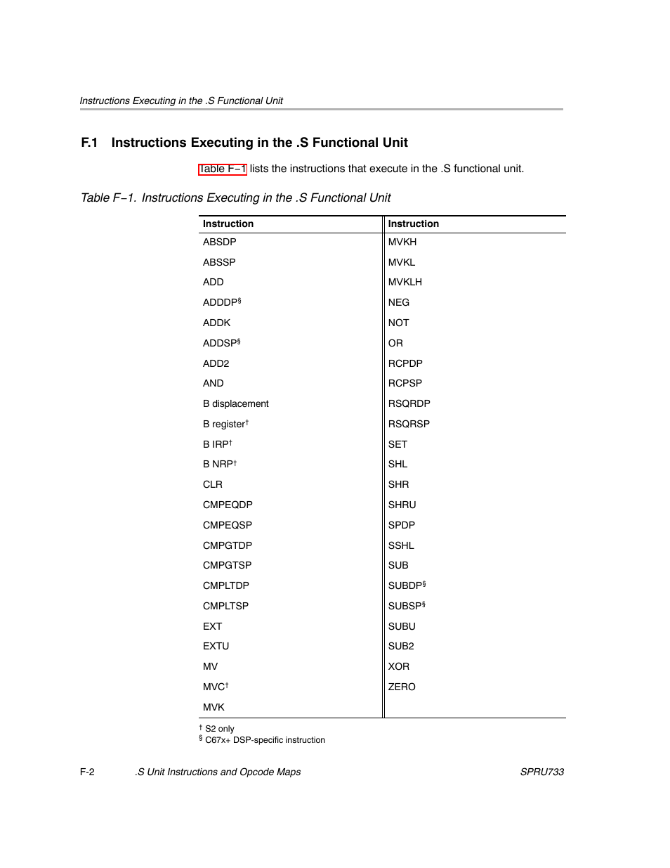 Texas Instruments TMS320C67X/C67X+ DSP User Manual | Page 448 / 465