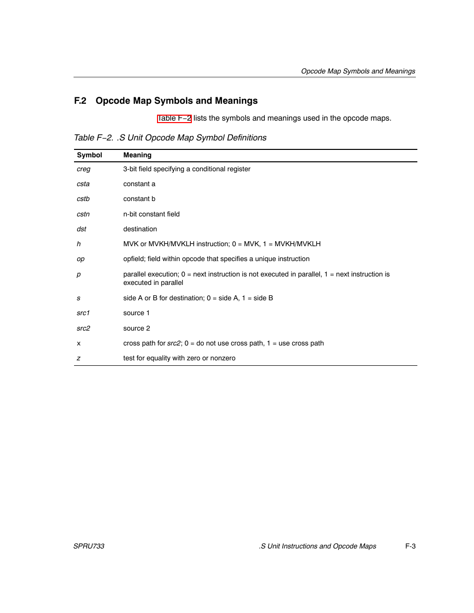 F.2 opcode map symbols and meanings | Texas Instruments TMS320C67X/C67X+ DSP User Manual | Page 449 / 465