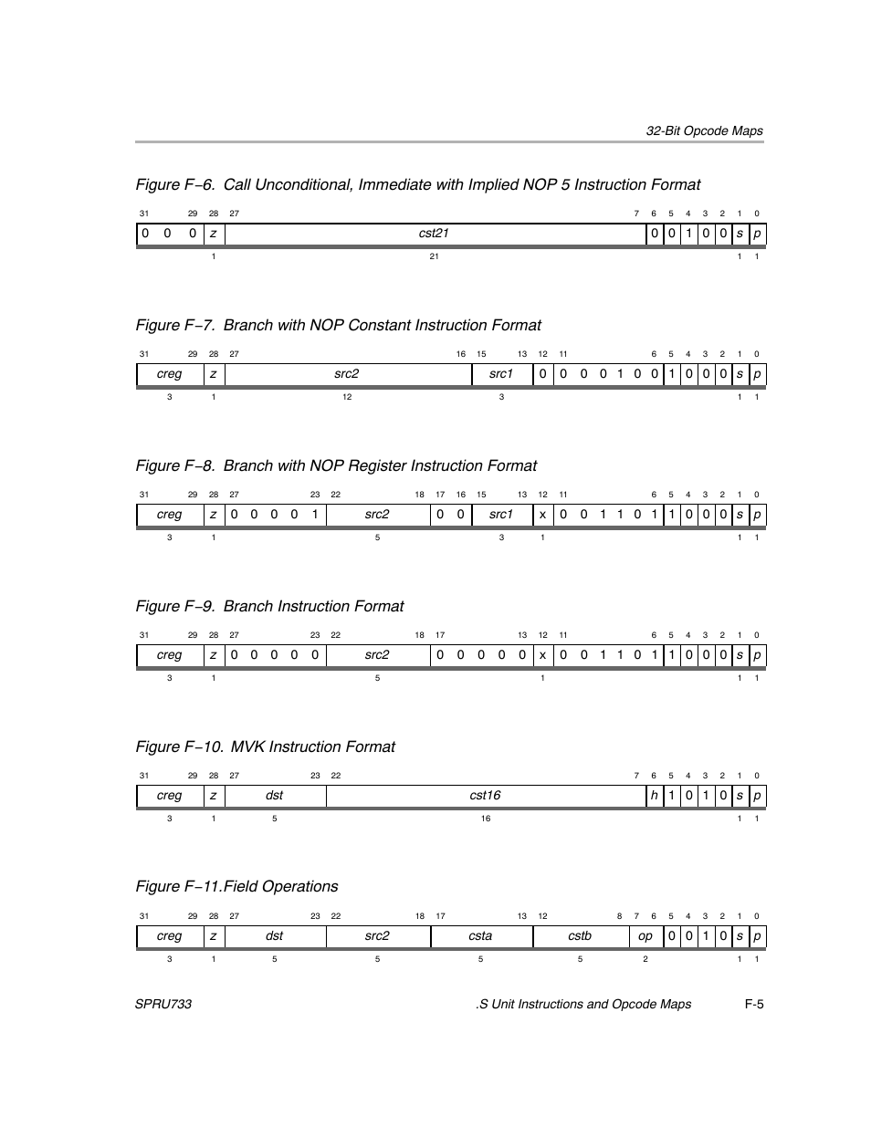 Figure f−9. branch instruction format, Figure f−10. mvk instruction format, Figure f−11.field operations | Texas Instruments TMS320C67X/C67X+ DSP User Manual | Page 451 / 465