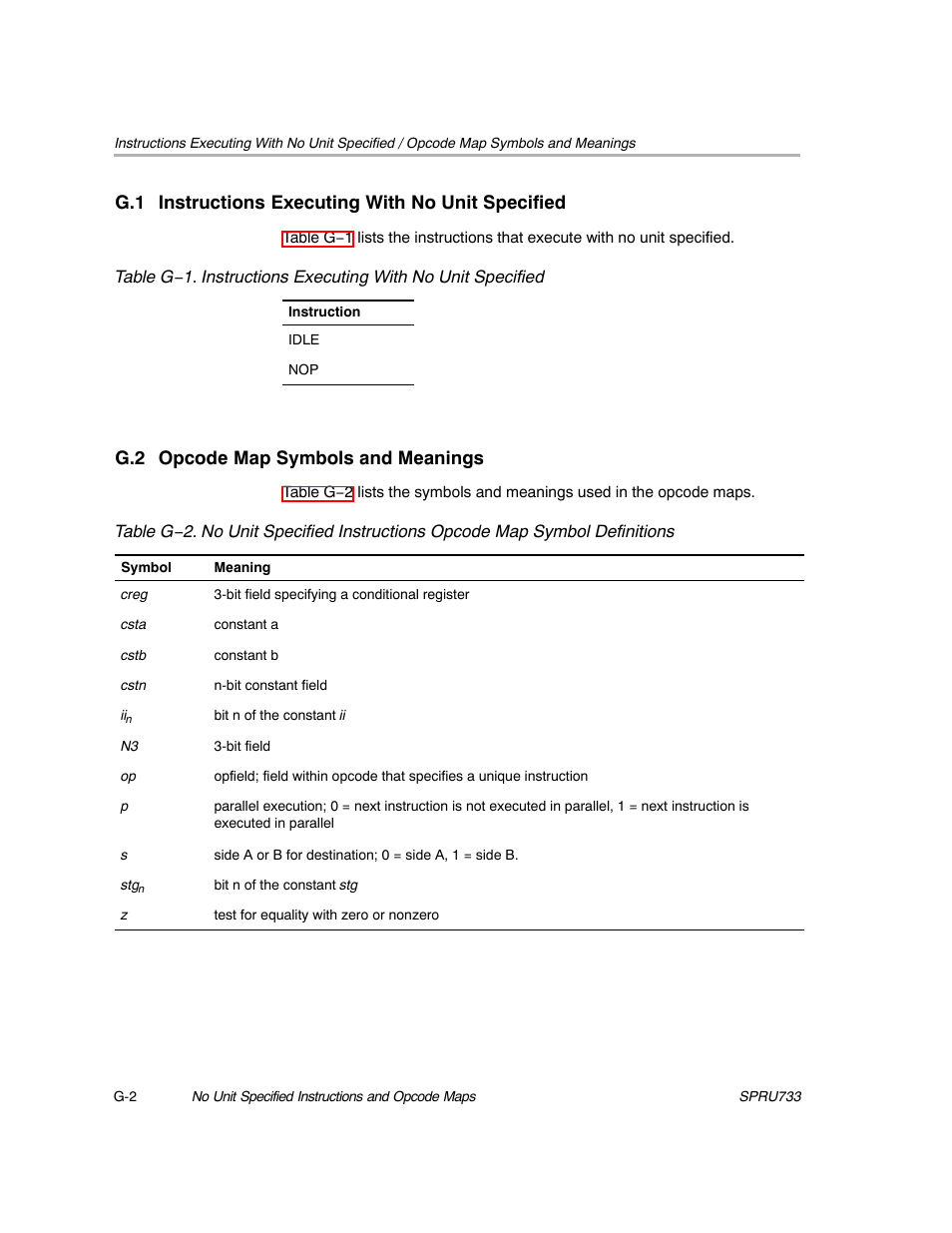 G.1 instructions executing with no unit specified, G.2 opcode map symbols and meanings | Texas Instruments TMS320C67X/C67X+ DSP User Manual | Page 453 / 465