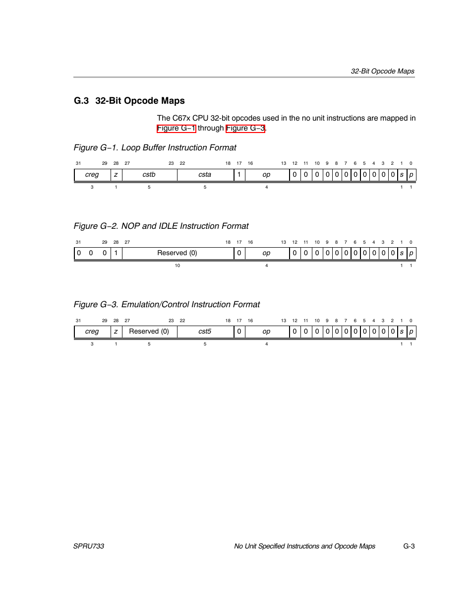 G.3 32-bit opcode maps, Figure g−1. loop buffer instruction format, Figure g−2. nop and idle instruction format | Figure g−3. emulation/control instruction format | Texas Instruments TMS320C67X/C67X+ DSP User Manual | Page 454 / 465