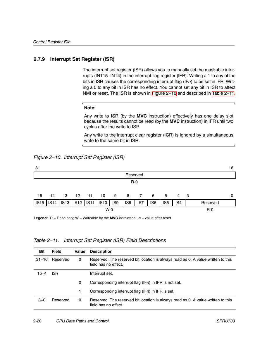 9 interrupt set register (isr) | Texas Instruments TMS320C67X/C67X+ DSP User Manual | Page 46 / 465