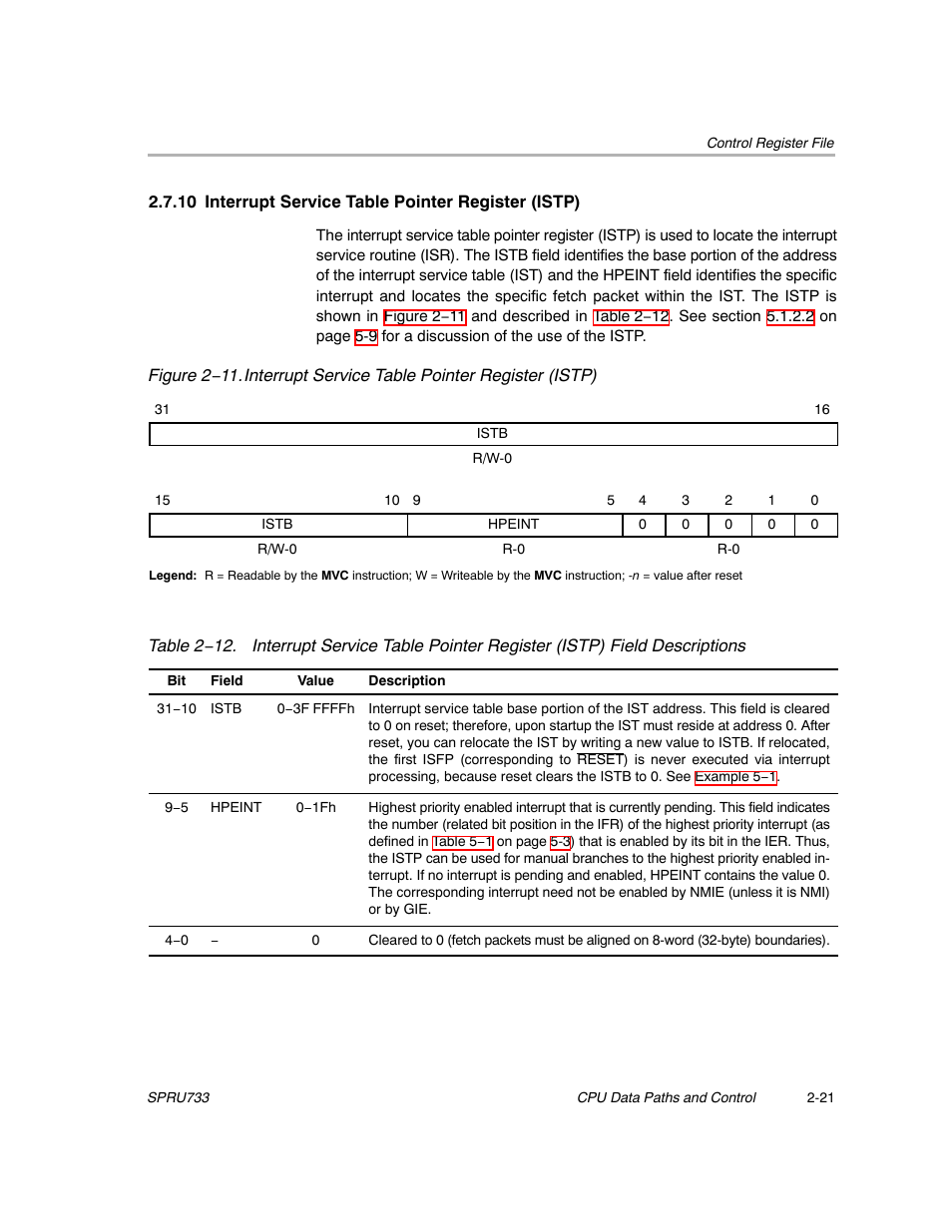 10 interrupt service table pointer register (istp) | Texas Instruments TMS320C67X/C67X+ DSP User Manual | Page 47 / 465