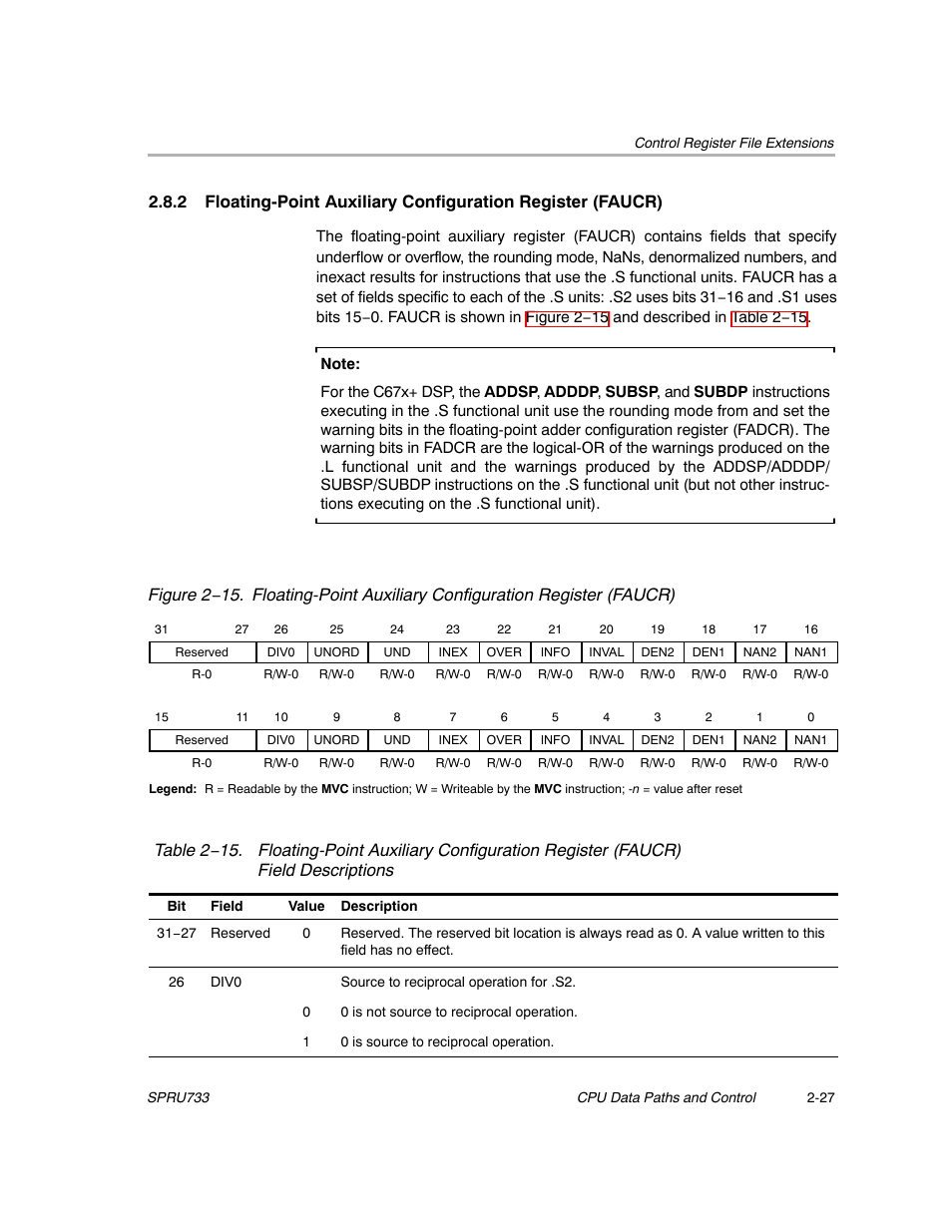 Texas Instruments TMS320C67X/C67X+ DSP User Manual | Page 53 / 465
