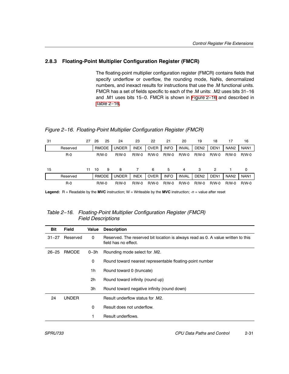 Texas Instruments TMS320C67X/C67X+ DSP User Manual | Page 57 / 465