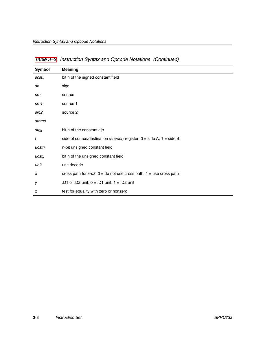 Texas Instruments TMS320C67X/C67X+ DSP User Manual | Page 68 / 465