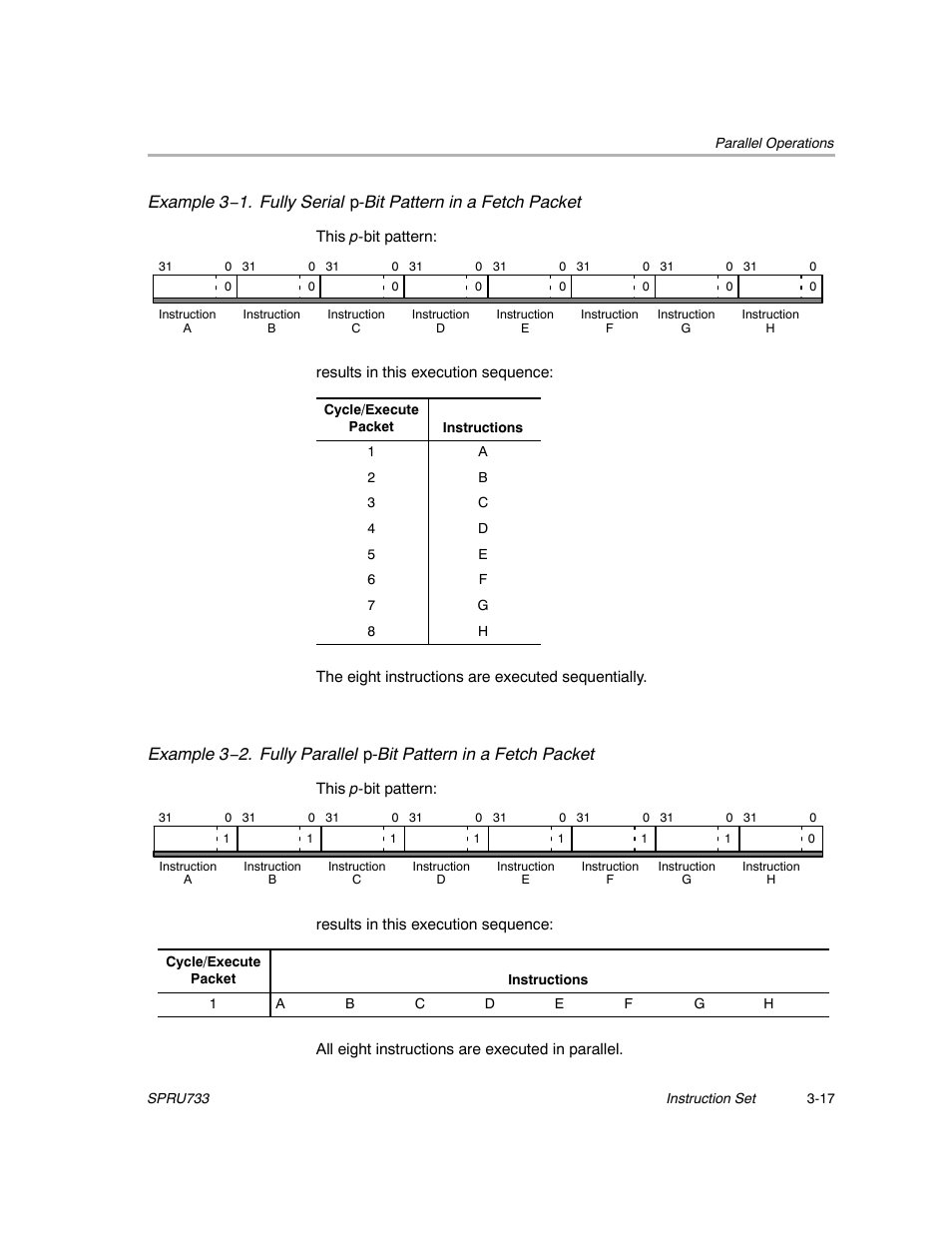 Texas Instruments TMS320C67X/C67X+ DSP User Manual | Page 77 / 465