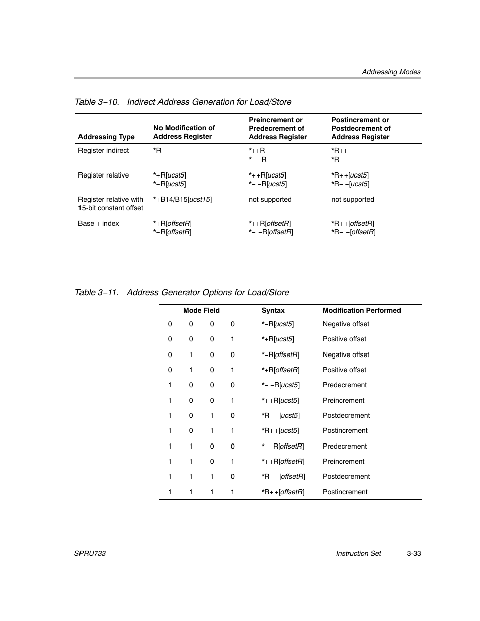 Texas Instruments TMS320C67X/C67X+ DSP User Manual | Page 93 / 465