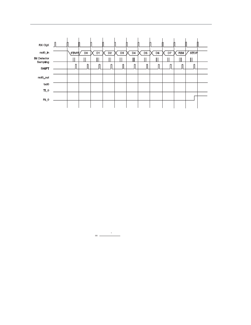 Texas Instruments MSC1210 User Manual | Page 100 / 324