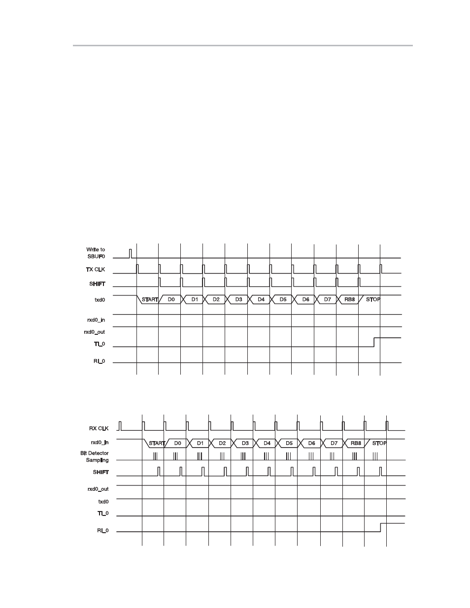 Texas Instruments MSC1210 User Manual | Page 101 / 324