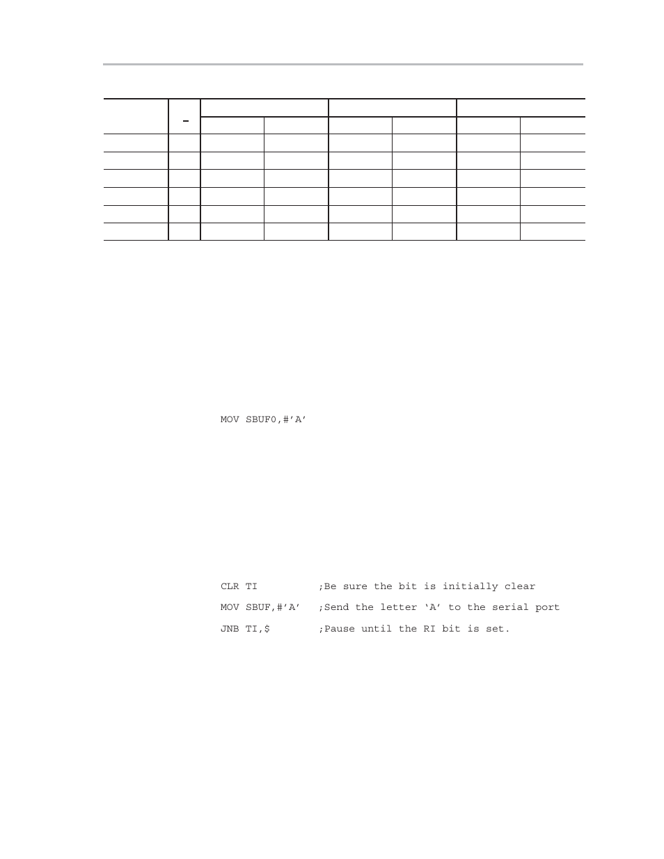 4 writing to the serial port, Table 9−6. baud rate settings for timer 2 | Texas Instruments MSC1210 User Manual | Page 105 / 324