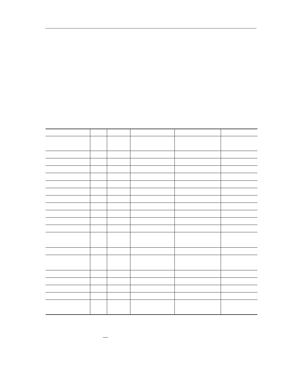 2 events that can trigger interrupts, Table 10−1.interrupt sources | Texas Instruments MSC1210 User Manual | Page 109 / 324